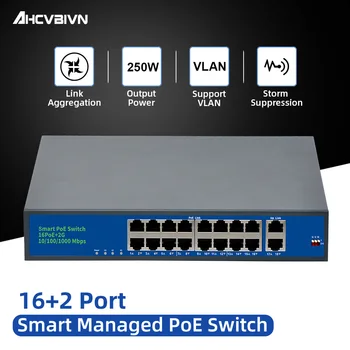 16 Sadamate POE switch Ethernet koos standardiseeritud port IEEE 802.3 af/hetkel 1Gigabit uplink +1 SFP-250m